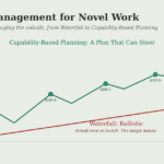 Evolution of Project Management